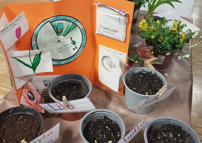 12 Stationen der Nachhaltigkeit – Campus di Monaco